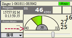 國產速克達的巔峰之作 -- KYMCO Racing King 180 深度測試報導2300