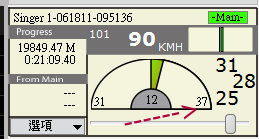國產速克達的巔峰之作 -- KYMCO Racing King 180 深度測試報導3582