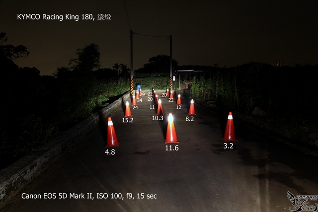 國產速克達的巔峰之作 -- KYMCO Racing King 180 深度測試報導3427