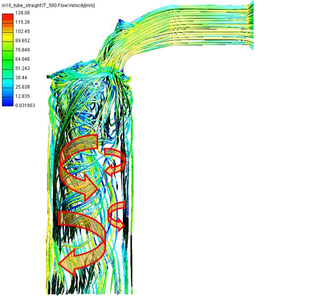 國產速克達的巔峰之作 -- KYMCO Racing King 180 深度測試報導9865