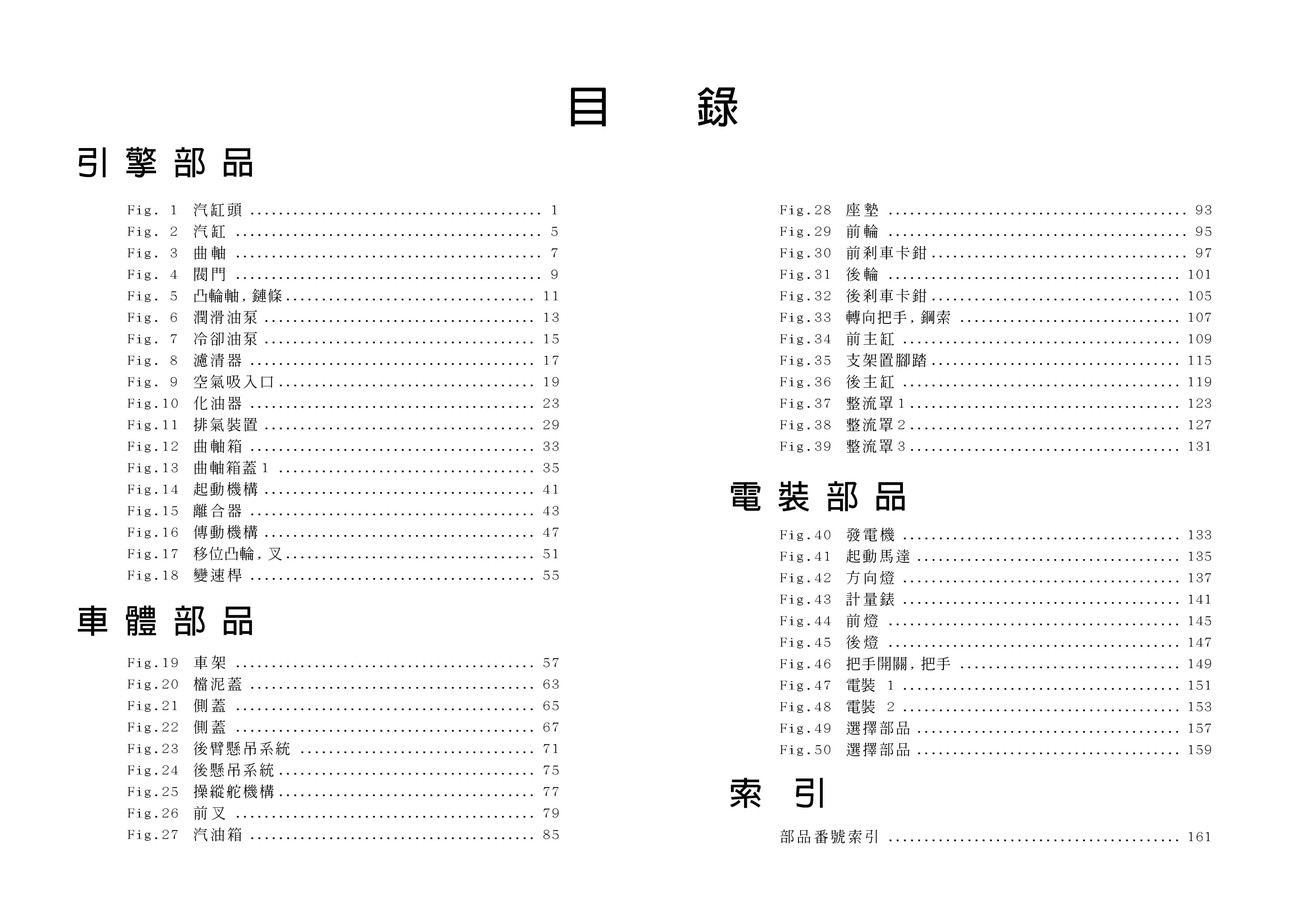 FZR150 3KW 零件手冊 圖示料號對照網頁版3772|小老婆汽機車資訊網 FZR150 3KW 零件手冊 圖示料號對照網頁版3772|小老婆汽機車資訊網