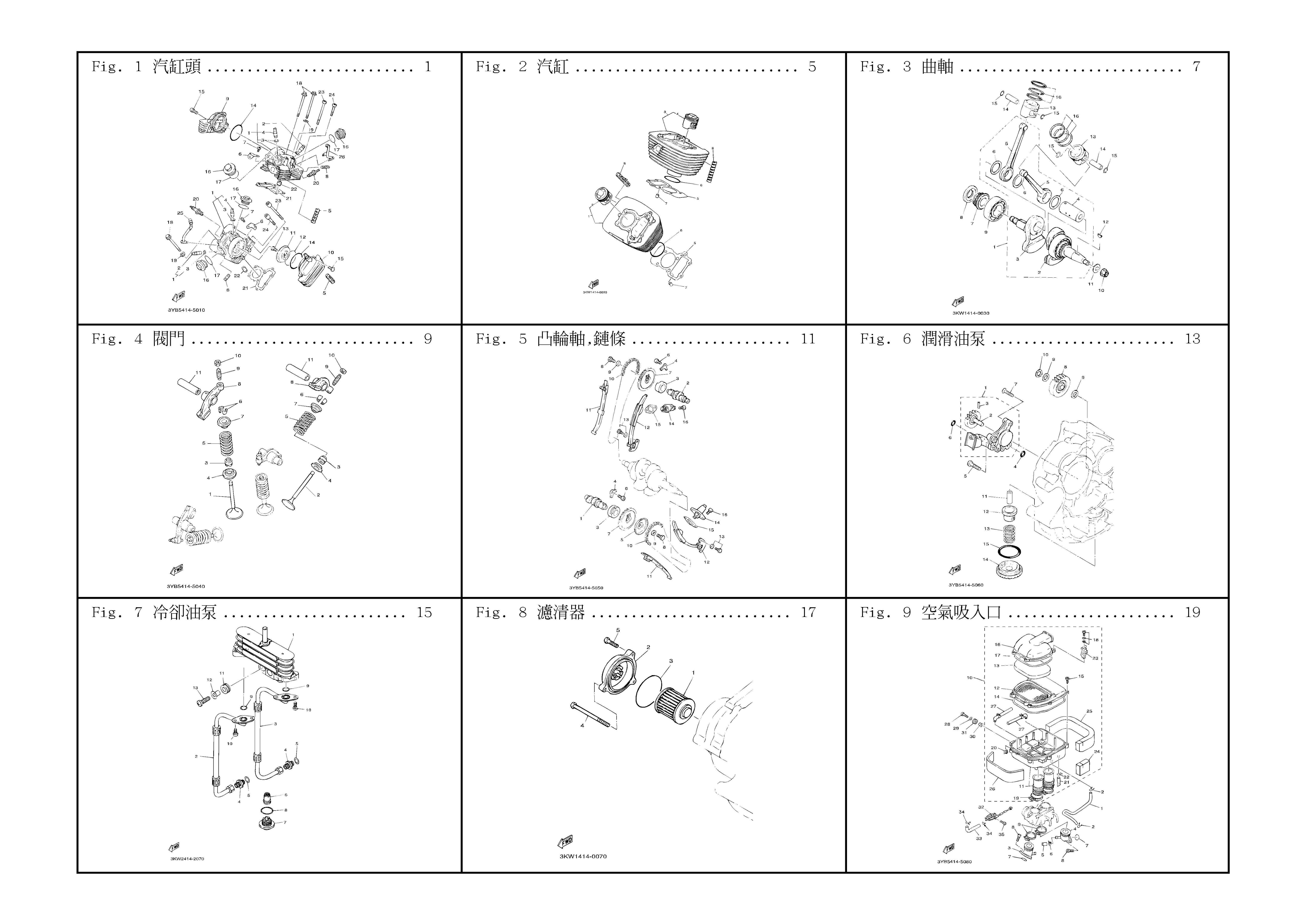 FZR150 3KW 零件手冊 圖示料號對照網頁版1823|小老婆汽機車資訊網 FZR150 3KW 零件手冊 圖示料號對照網頁版1823|小老婆汽機車資訊網