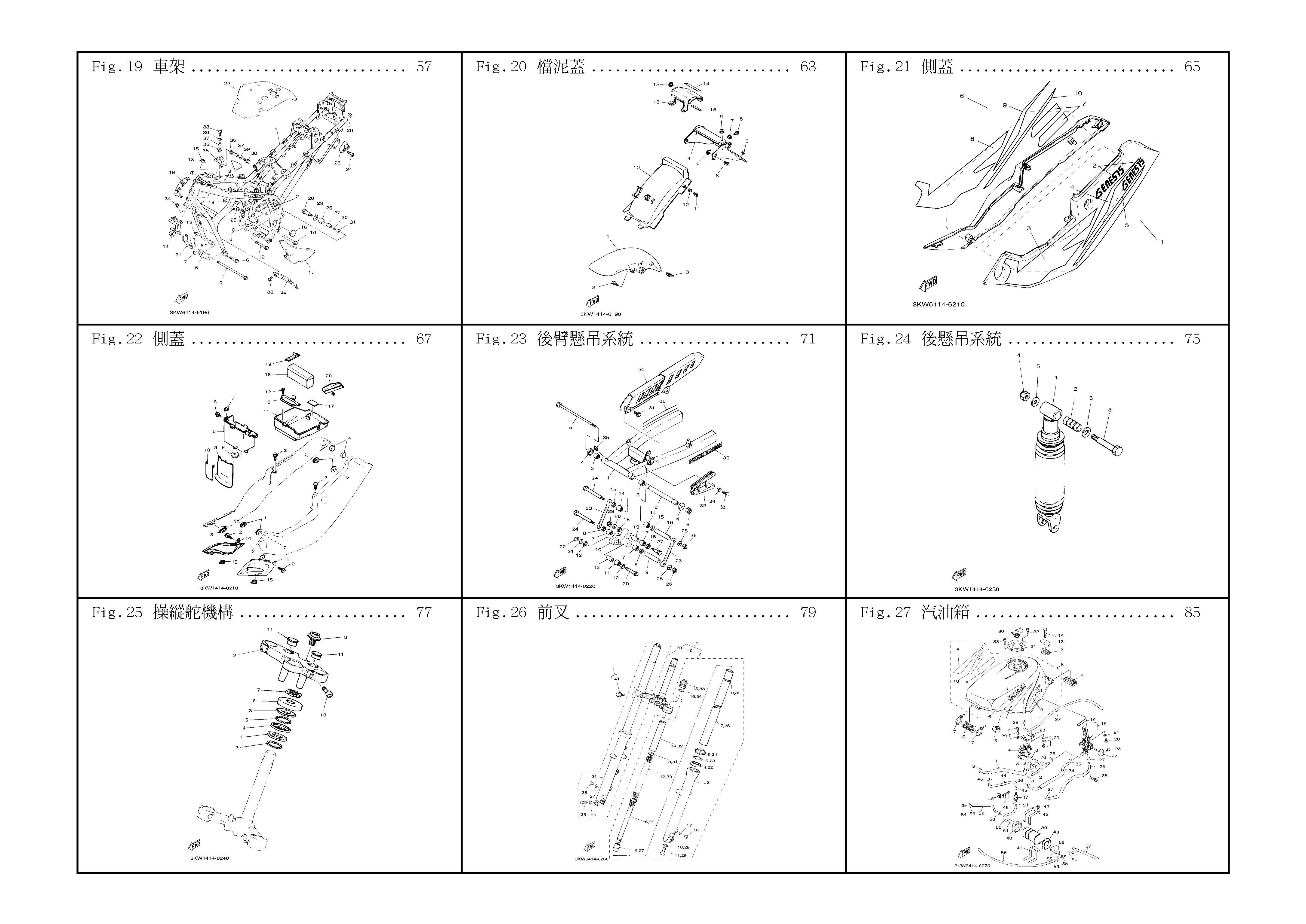 FZR150 3KW 零件手冊 圖示料號對照網頁版8022|小老婆汽機車資訊網 FZR150 3KW 零件手冊 圖示料號對照網頁版8022|小老婆汽機車資訊網