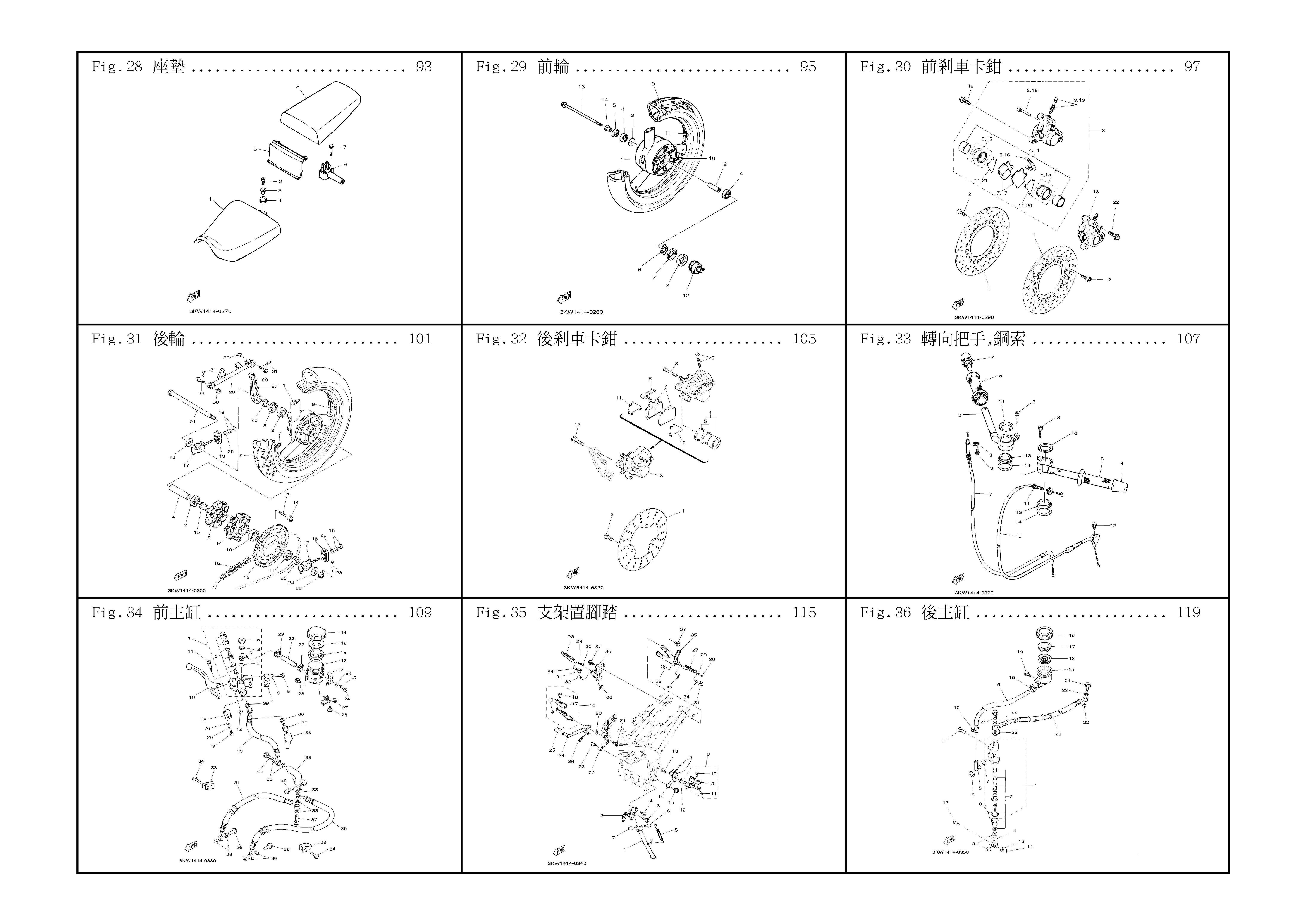 FZR150 3KW 零件手冊 圖示料號對照網頁版4531|小老婆汽機車資訊網 FZR150 3KW 零件手冊 圖示料號對照網頁版4531|小老婆汽機車資訊網