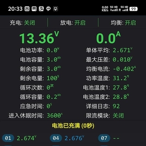 XMAX