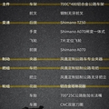 Taobao零件