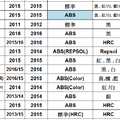 我的相冊