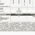 2015 NISSAN X-TRAIL 規格配備表