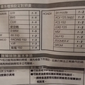 KOSO mini3 缸頭溫度表