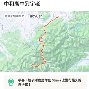 宇老大滿貫 中和超級版