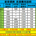 我的相簿