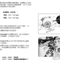 GSR化油器