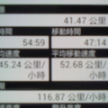 我的相簿II大虎