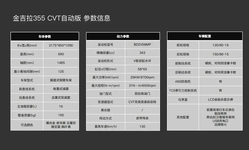 封面"[大陆车讯]