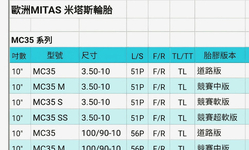 封面"10吋
