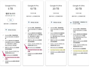 Google AI Pro 藏免費好康！每月 119 的 YouTube Premium Lite 直接送 (懶人包) ...