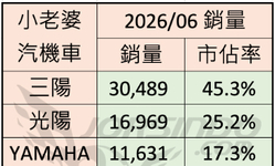 封面"2026/6