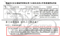 封面"不再沒法度！交通部明訂「機車車牌角度」標準，將於116年7月上路"