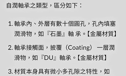 封面"最近聽到