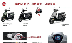 封面"電推FIDDLE125/158