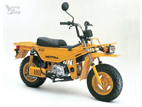 繼 Monkey 與 Dax 後，Honda 籌備第三款經典Fun Bike