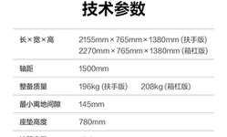 封面"[大陆车讯]