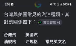 封面"美國汽油