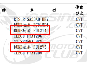 全新迪爵125、迪爵150大軍來襲！省油再創新高
