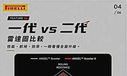 封面"天使胎2代