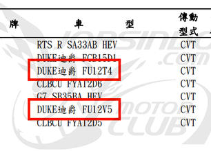 全新迪爵125、迪爵150大軍來襲！省油再創新高