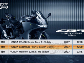 本田四缸黃牌跑車！CBR400R FOUR E-Clutch 送驗確認