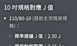 封面"10吋