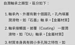封面"最近聽到
