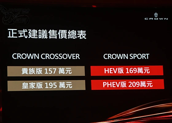 157萬元起！Toyota小改款Crown Crossover/Crown Sport國內上市