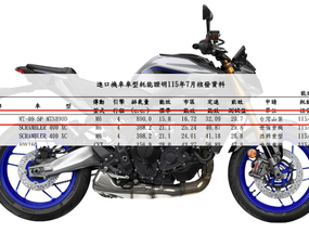 YAMAHA MT-09「SP」引進確認！反制 Honda CB1000 Hornet SP！