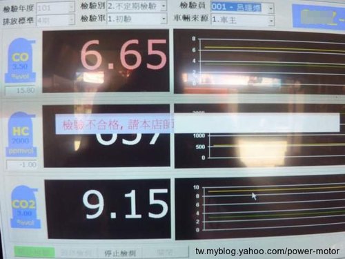 2012年 ADDRESS發不動 要含一些油門才發的動7273|小老婆汽機車資訊網