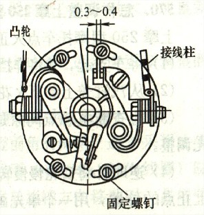 帶倒檔的250發電機559|幸福250小老婆汽機車資訊網