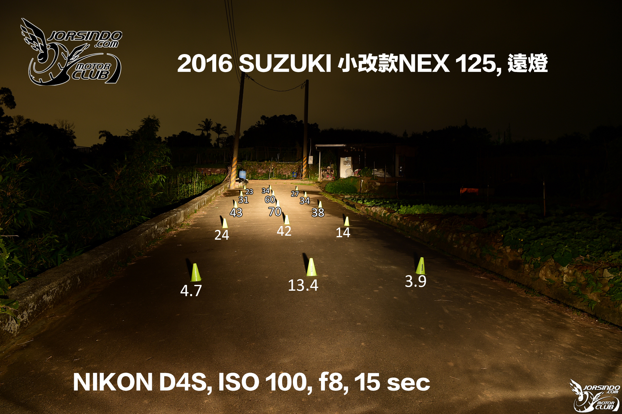 2016 SUZUKI NEX 125 深度測試報導598|suzuki,NEX125,深度測試報導,小改款小老婆汽機車資訊網
