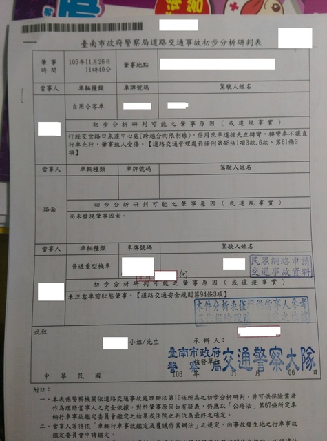 初判表已出來 事後可以提告嗎