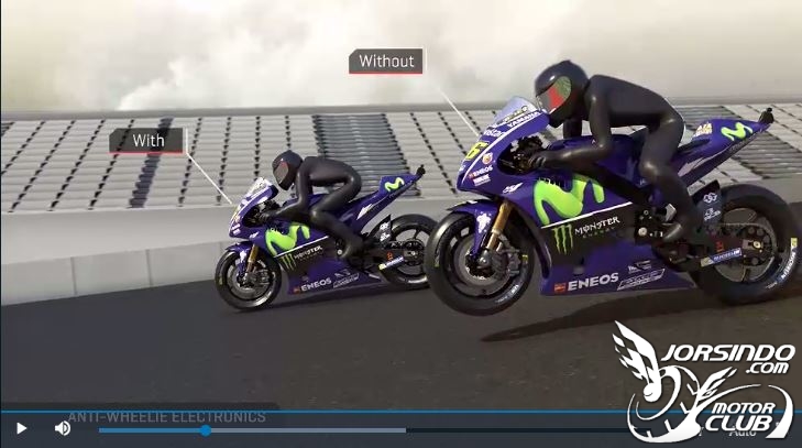 [小教室] MotoGP 防浮舉技術介紹5731|MotoGP,防浮舉技術,小教室小老婆汽機車資訊網