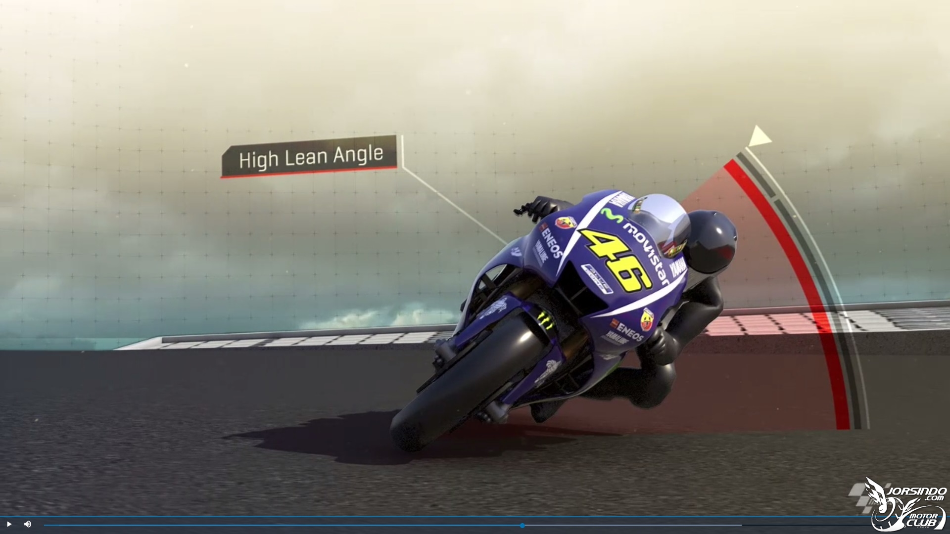 [小教室] MotoGP 防浮舉技術介紹8926|MotoGP,防浮舉技術,小教室小老婆汽機車資訊網