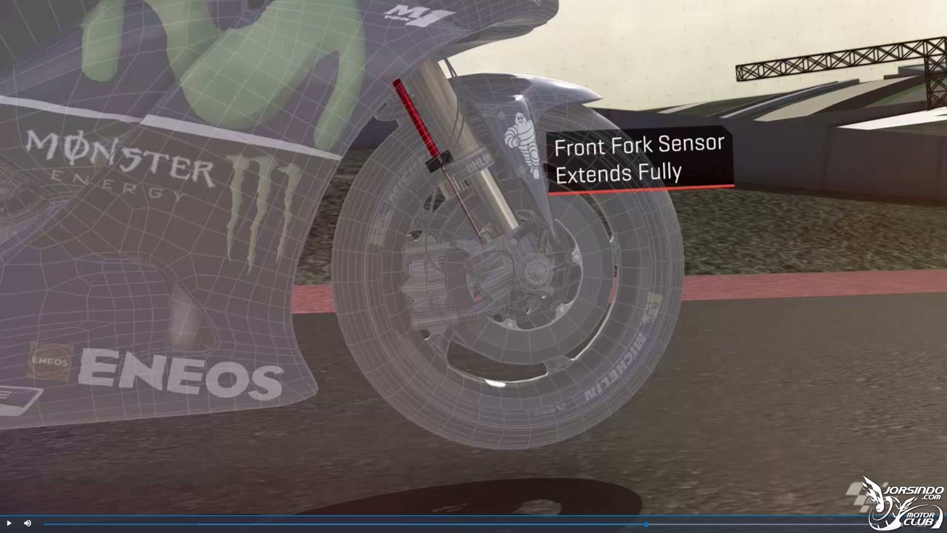 [小教室] MotoGP 防浮舉技術介紹8554|MotoGP,防浮舉技術,小教室小老婆汽機車資訊網