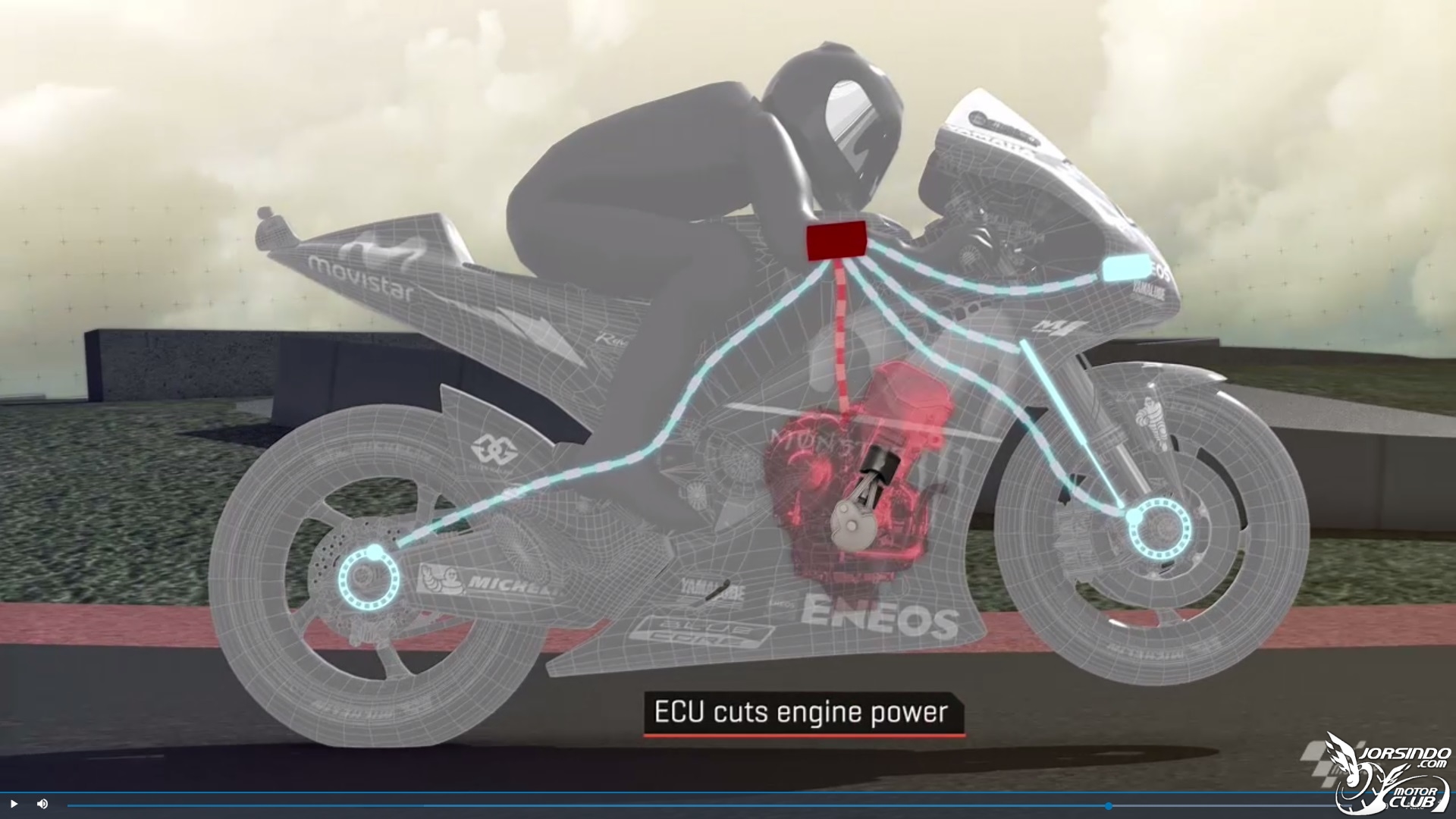 [小教室] MotoGP 防浮舉技術介紹7779|MotoGP,防浮舉技術,小教室小老婆汽機車資訊網