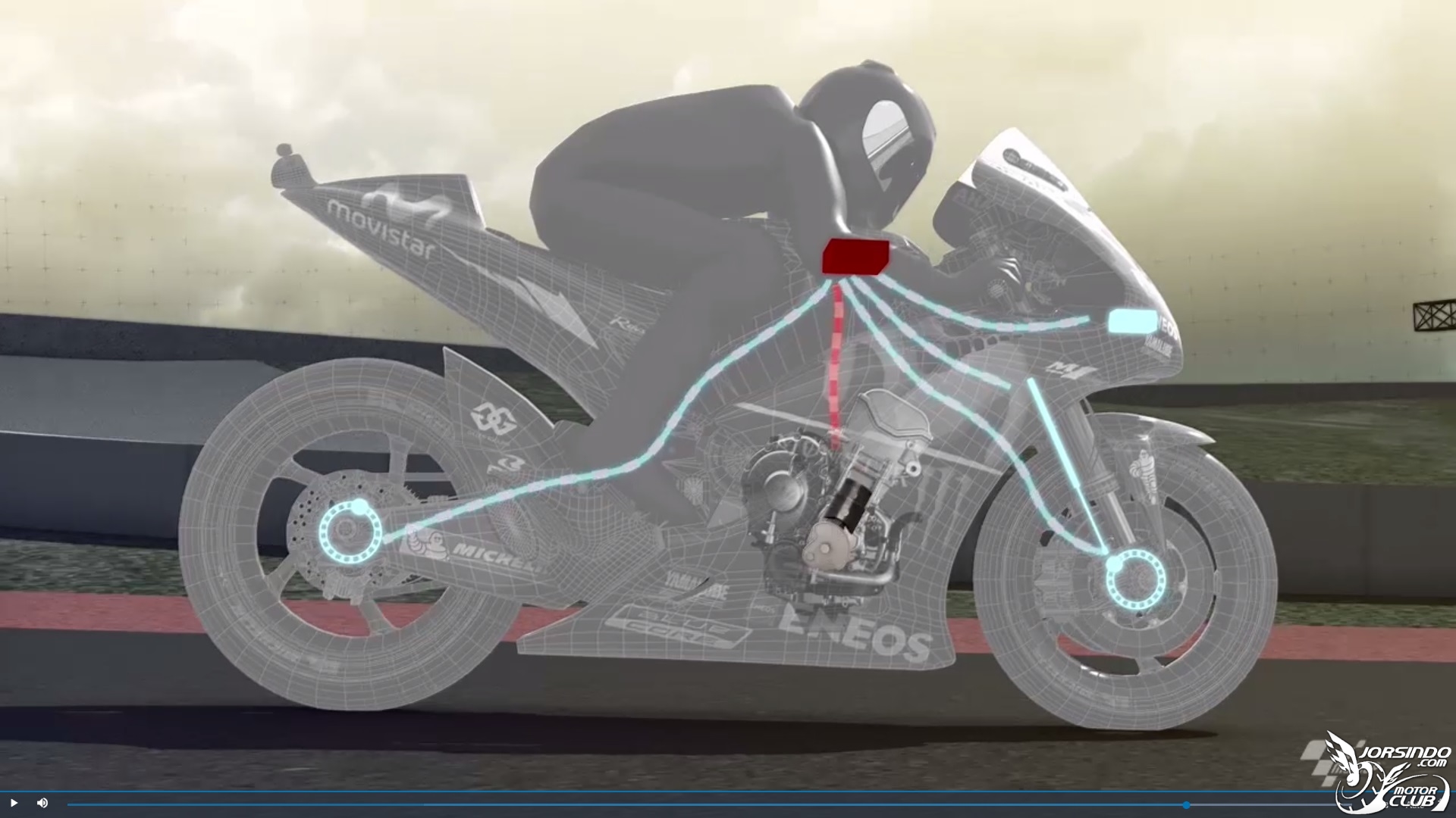 [小教室] MotoGP 防浮舉技術介紹9935|MotoGP,防浮舉技術,小教室小老婆汽機車資訊網