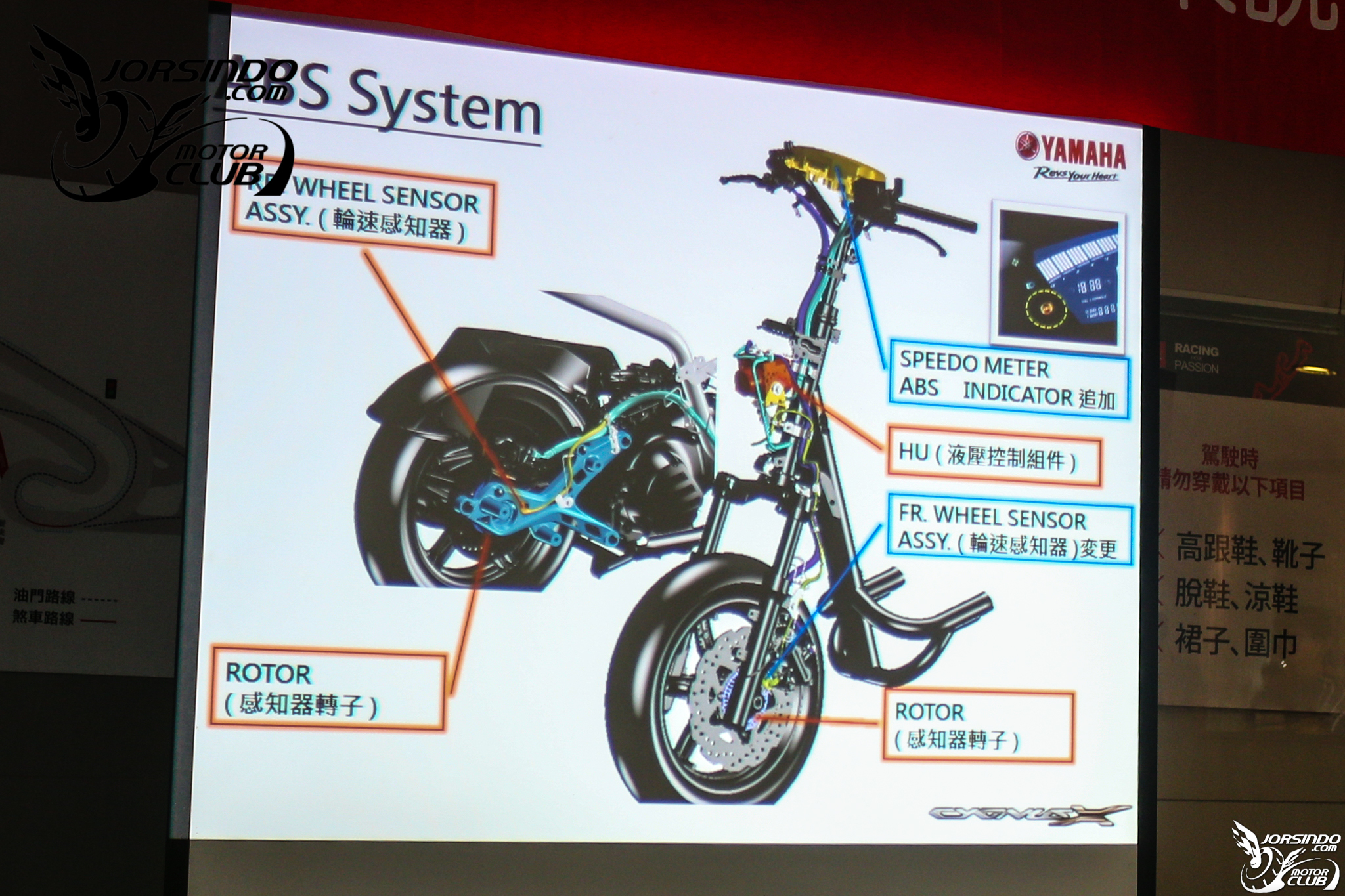 騎過才能為所欲為 2018 NEW CygnusX ABS 試乘會 (五代勁戰)4179|2018,yamaha,cygnusX,五代勁戰小老婆汽機車資訊網