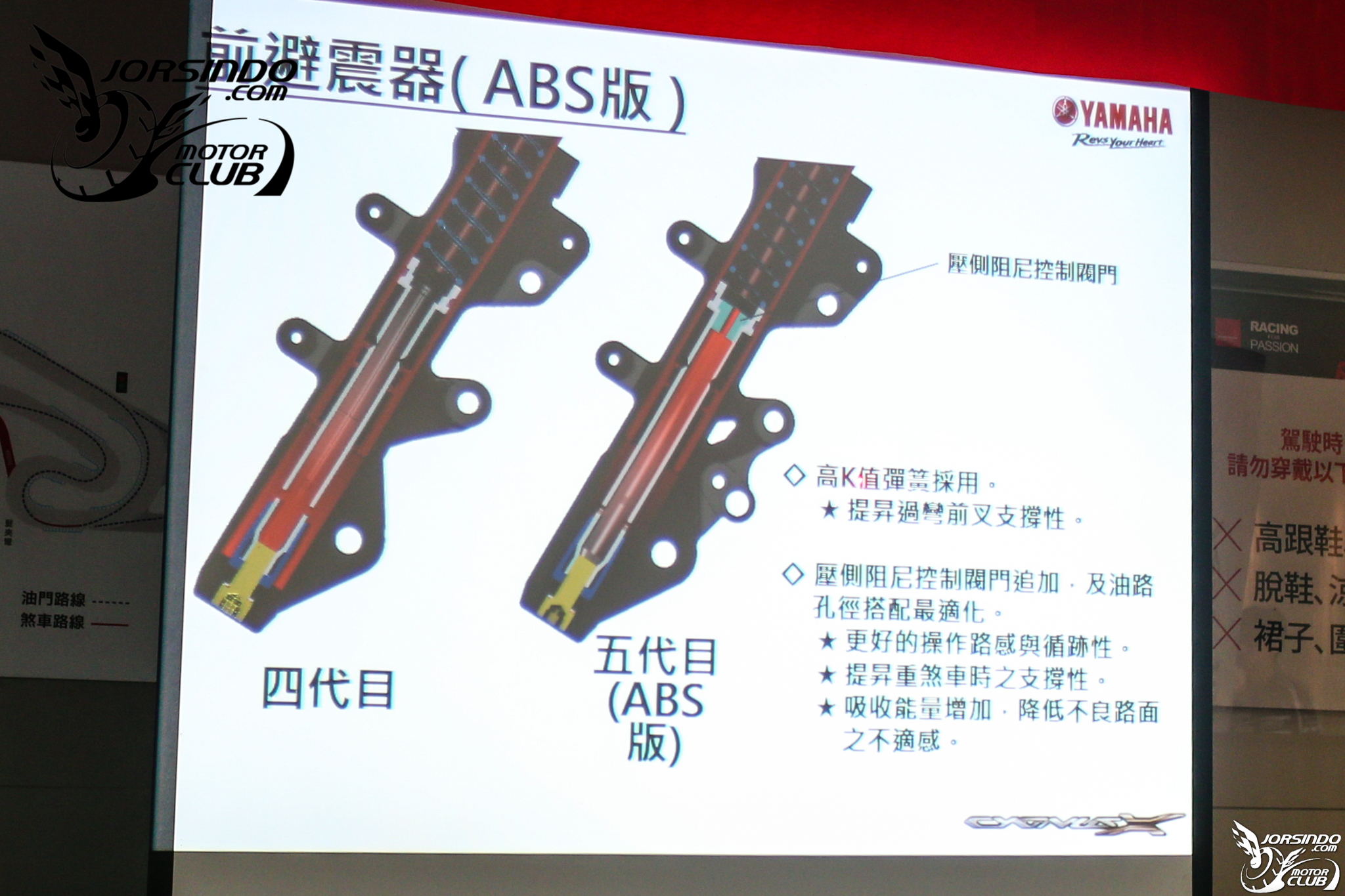 騎過才能為所欲為 2018 NEW CygnusX ABS 試乘會 (五代勁戰)3312|2018,yamaha,cygnusX,五代勁戰小老婆汽機車資訊網