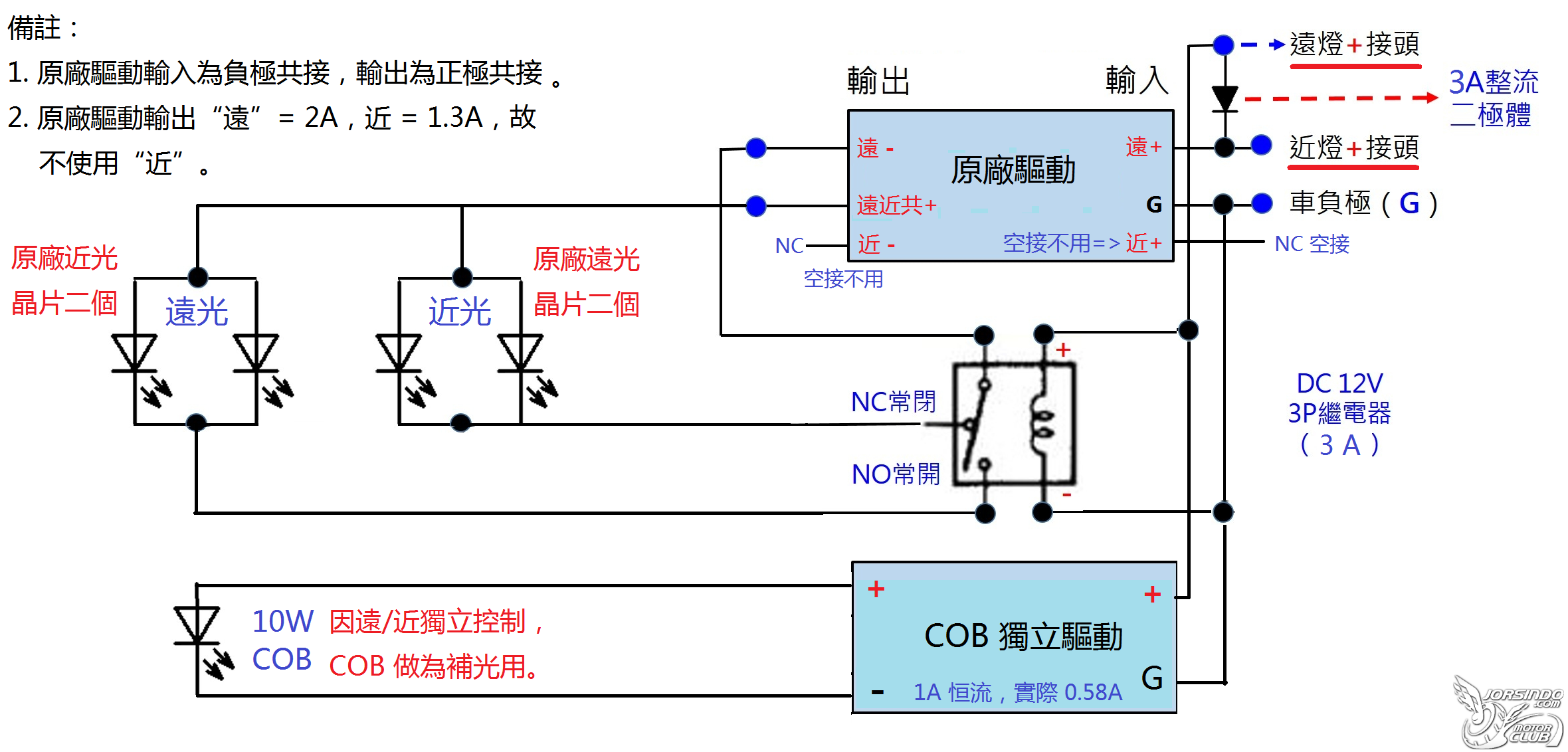 【燈改系列】- LED 魚眼改 CREE 等各種晶片2994|小老婆汽機車資訊網