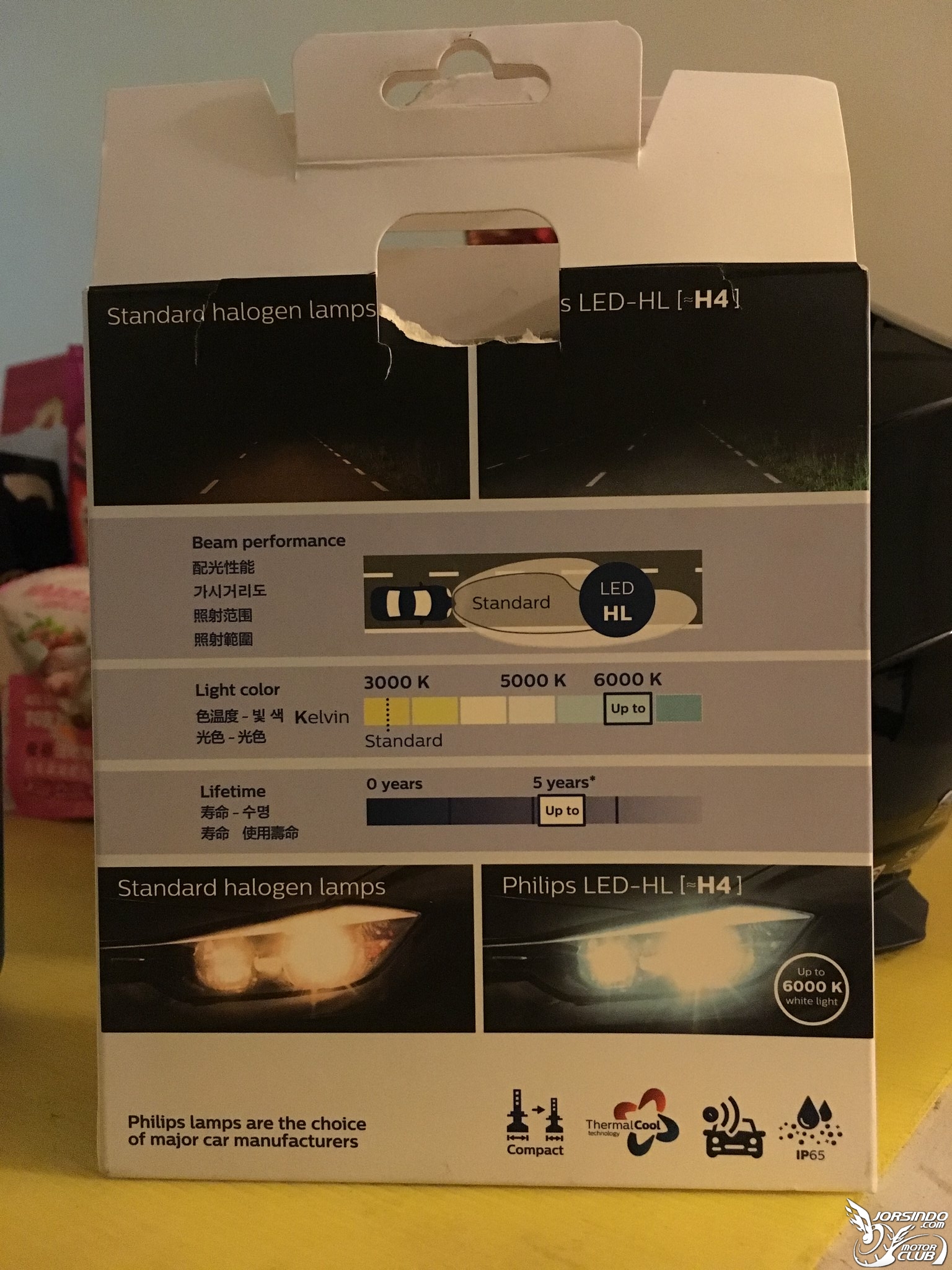 Philips LED-HL H4 效果分享2747|小老婆汽機車資訊網