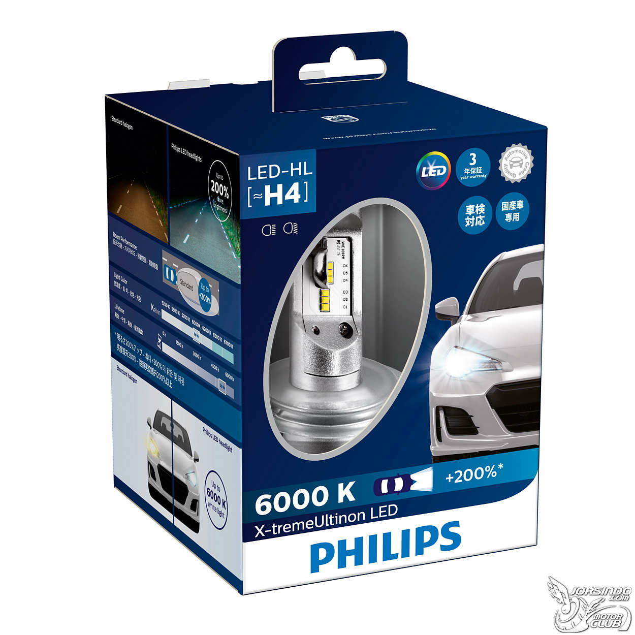Philips LED-HL H4 效果分享5518|小老婆汽機車資訊網