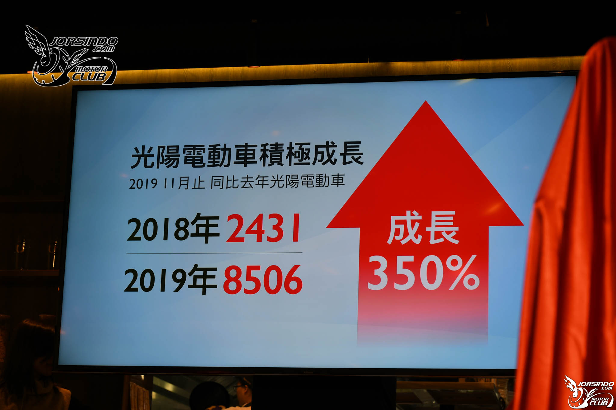 KYMCO 二十連霸達成 率先推出新名流 / LIKE 125 七期環保車5588|小老婆汽機車資訊網